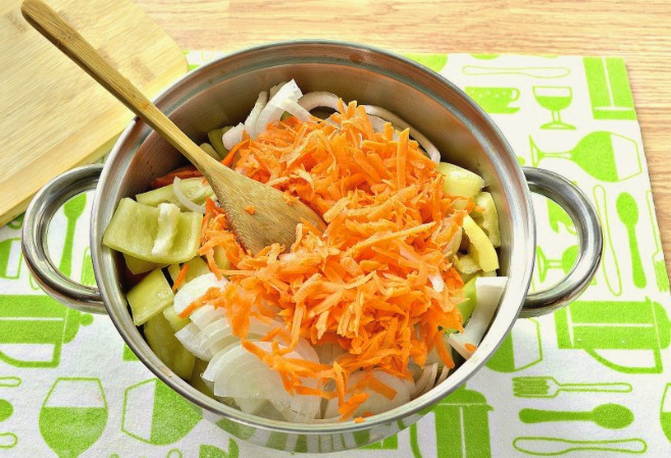 Салат «Лечо» с помидорами, перцем, морковью и луком на зиму
