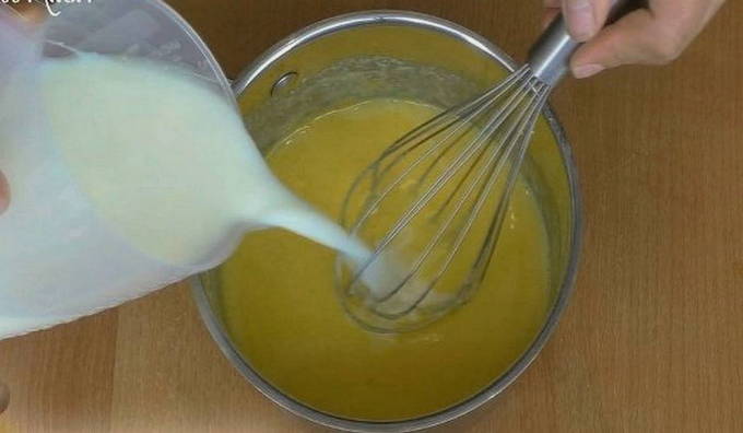Эклеры с масляным кремом Эклеры с масляным кремом