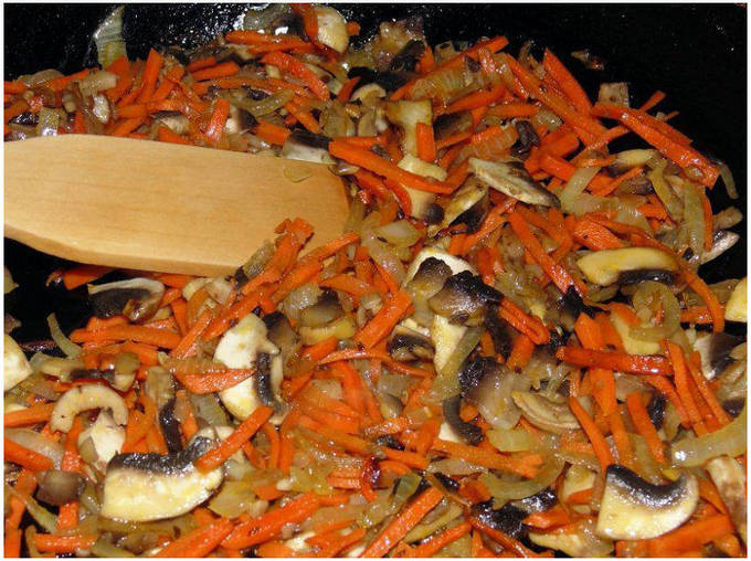 Гречка с грибами и курицей на сковороде Гречка с грибами и курицей на сковороде