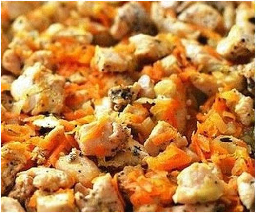 Гречка с грибами и курицей на сковороде Гречка с грибами и курицей на сковороде