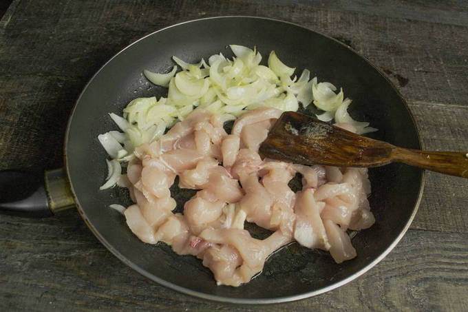 Картошка с грибами и курицей на сковороде