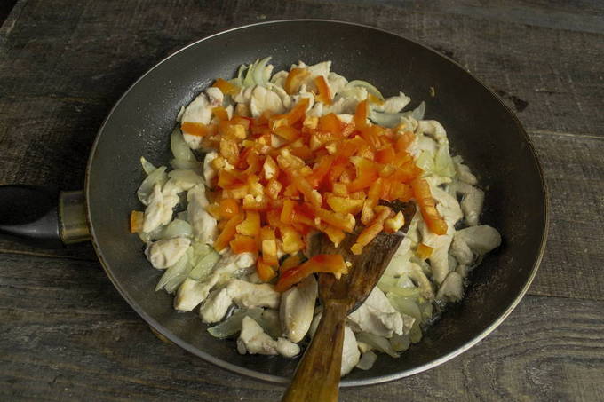 Картошка с грибами и курицей на сковороде