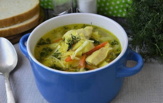 Суп с яйцом и курицей Суп с яйцом и курицей