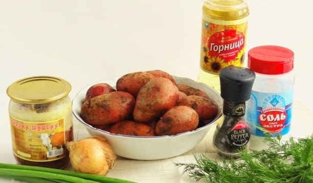 Картошка с тушенкой в сковороде Картошка с тушенкой в сковороде