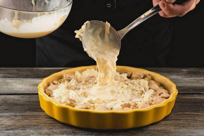Пирог киш с курицей и грибами Пирог киш с курицей и грибами