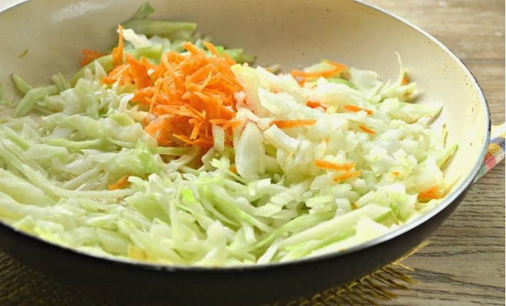 Тушеная капуста с картошкой на сковороде Тушеная капуста с картошкой на сковороде
