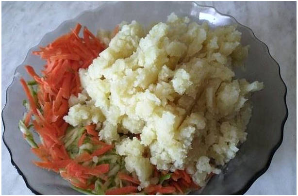 Котлеты из кабачков, картошки и моркови Котлеты из кабачков, картошки и моркови